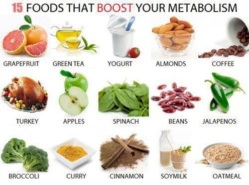 which foods speed up metabolism